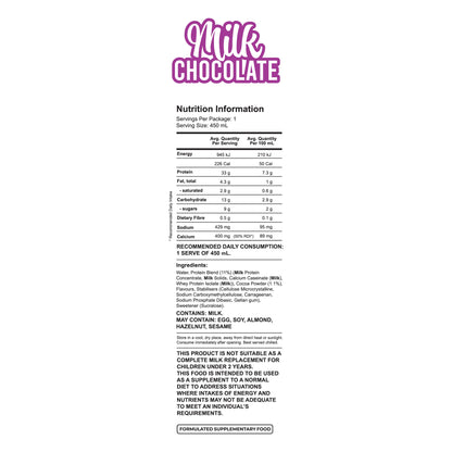 Ultimate Protein RTD by GorillaX Labs - Milk Chocolate 450ml - 12 pack carton
